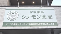 シナモン薬局の看板