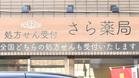 さら薬局の看板