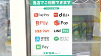 スギ薬局　二葉店のスマホ決済対応