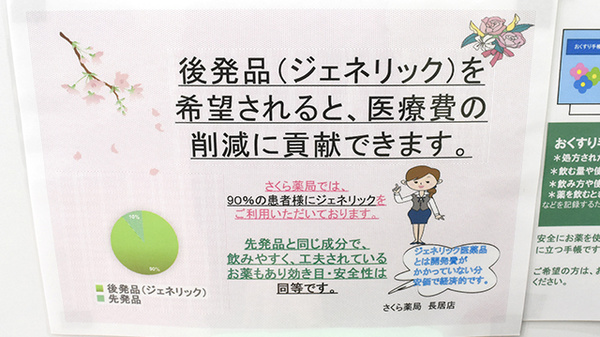 さくら薬局長居店のジェネリック対応