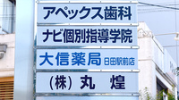 大信薬局日田駅前店の看板