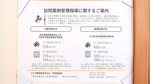 スズカ調剤薬局長太店の在宅対応