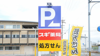 スギ薬局　南加木屋店の看板