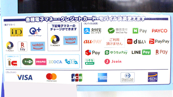 マルエ薬局　昭和店のクレカ/電子マネー/スマホ決済対応