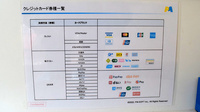 エール薬局　ローソン清水ヶ丘店のクレカ/電子マネー/スマホ決済対応