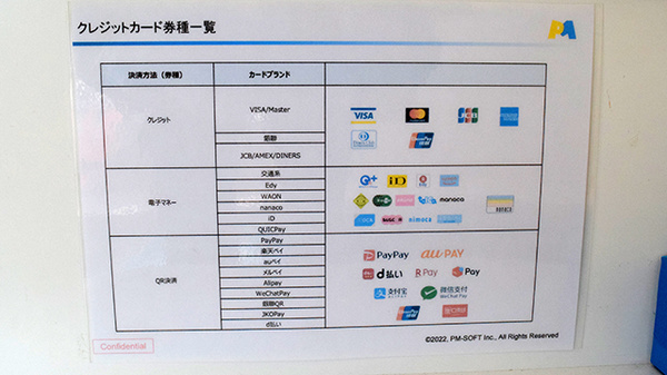 エール薬局　ローソン清水ヶ丘店のクレカ/電子マネー/スマホ決済対応
