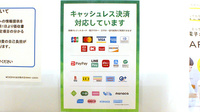 薬樹薬局　ミューザ川崎2号店のクレカ/電子マネー/スマホ決済対応