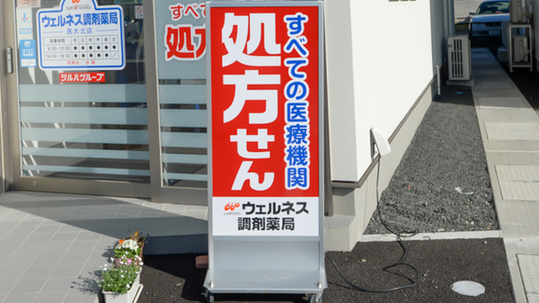 ウェルネス調剤薬局医大北店の看板