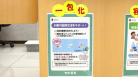 セキ薬局　狭山市店の一包化対応