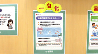 セキ薬局　新河岸店の一包化対応
