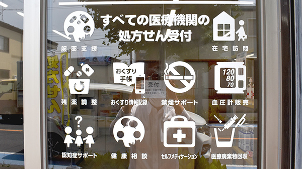 対応サービス一覧