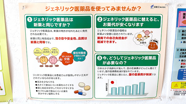 マイルド薬局楽市店のジェネリック対応