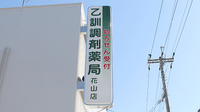 乙訓調剤薬局　花山店の看板