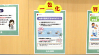 セキ薬局　鴻巣免許センター前店の一包化対応
