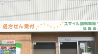 スマイル調剤薬局　城南店の看板