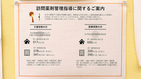 ぱぷりか薬局の在宅対応