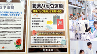 セキ薬局　大袋店の残薬回収サービス