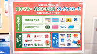 セキ薬局　大袋店のクレカ/電子マネー/スマホ決済対応