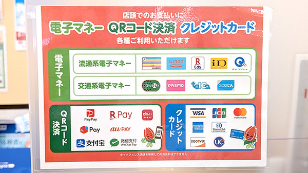 セキ薬局　大袋店のクレカ/電子マネー/スマホ決済対応