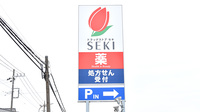 セキ薬局　南古谷店の看板