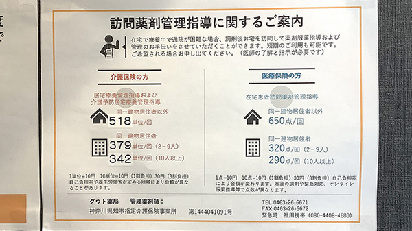 グウト薬局の在宅対応