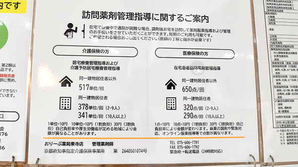 在宅対応