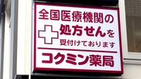 コクミン薬局天神橋筋六丁目駅店の看板