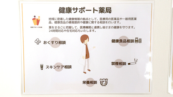 相談対応