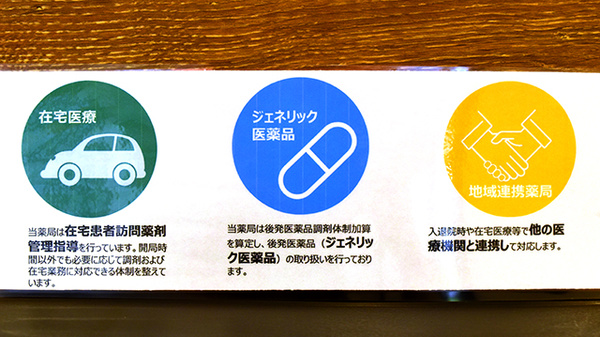 対応サービス一覧