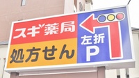 スギ薬局　西宮原店の看板