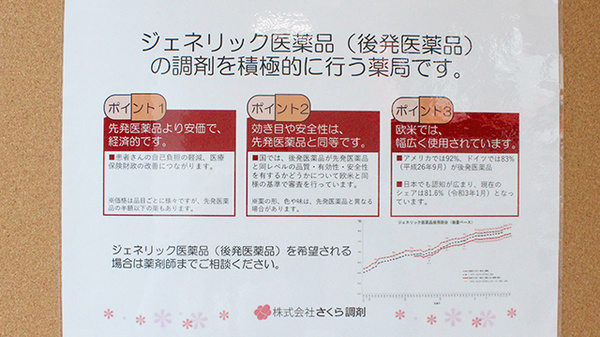 ジェネリック対応