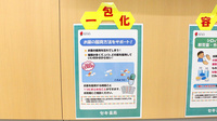 セキ薬局　新里町店の一包化対応