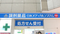 調剤薬局日本メディカルシステム 南千住駅前店の看板