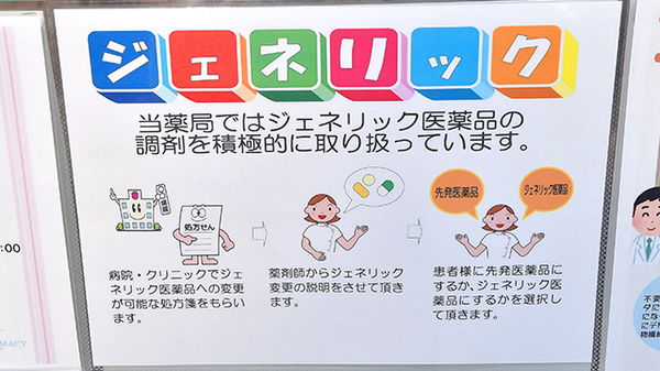 サエラ薬局 江古田店のジェネリック対応