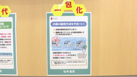 セキ薬局　ピアシティ宮代店の一包化対応