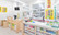 スギ薬局　敦賀南店の受付/カウンター