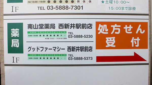 看板