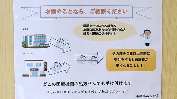 相談対応