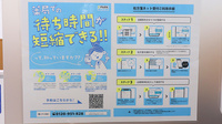 調剤薬局ツルハドラッグ相模原由野台店の電子お薬手帳対応