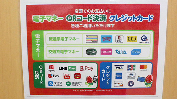 セキ薬局　三室店のクレカ/電子マネー/スマホ決済対応