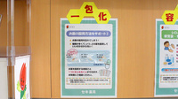 セキ薬局　東越谷三丁目店の一包化対応