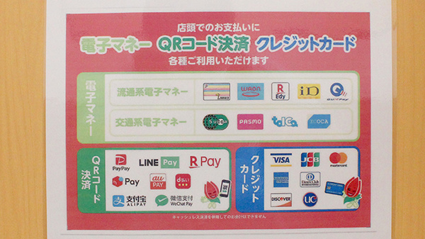 セキ薬局　東越谷三丁目店のクレカ/電子マネー/スマホ決済対応