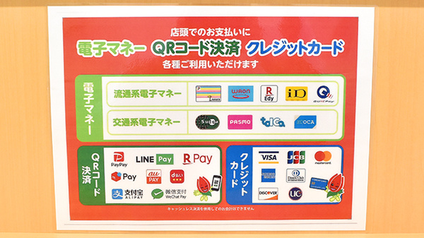 セキ薬局　鳩ヶ谷緑町二丁目店のクレカ/電子マネー/スマホ決済対応