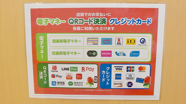 セキ薬局　新宿町店のクレカ/電子マネー/スマホ決済対応