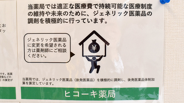 ヒコーキ薬局のジェネリック対応