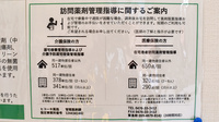 ヒコーキ薬局の在宅対応