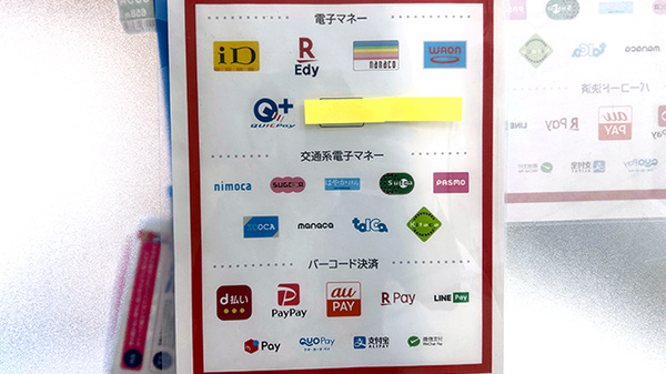 サンキュー薬局　穴生店の電子マネー/スマホ決済対応