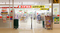 スギ薬局　西八王子店の入口
