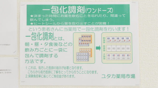 ユタカ薬局市場の一包化対応
