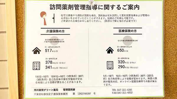 市川真間グリーン薬局の在宅対応
